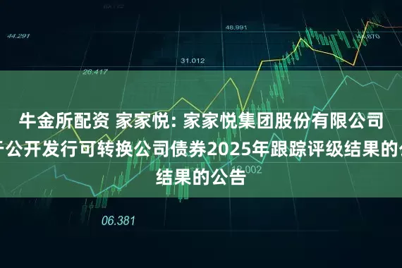 牛金所配资 家家悦: 家家悦集团股份有限公司关于公开发行可转换公司债券2025年跟踪评级结果的公告